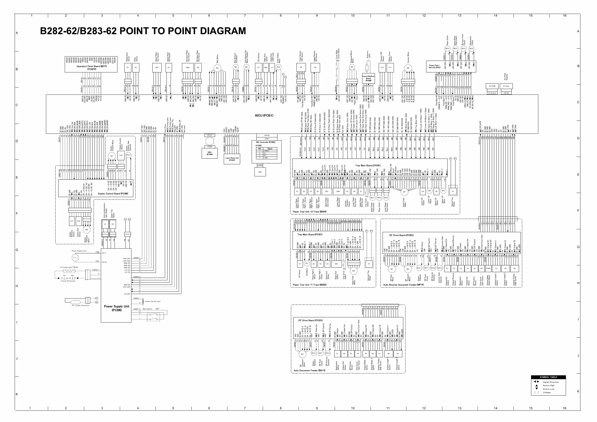 RICOH Aficio MP-1811L MP2011L B282-62 B283-62 Circuit Diagram